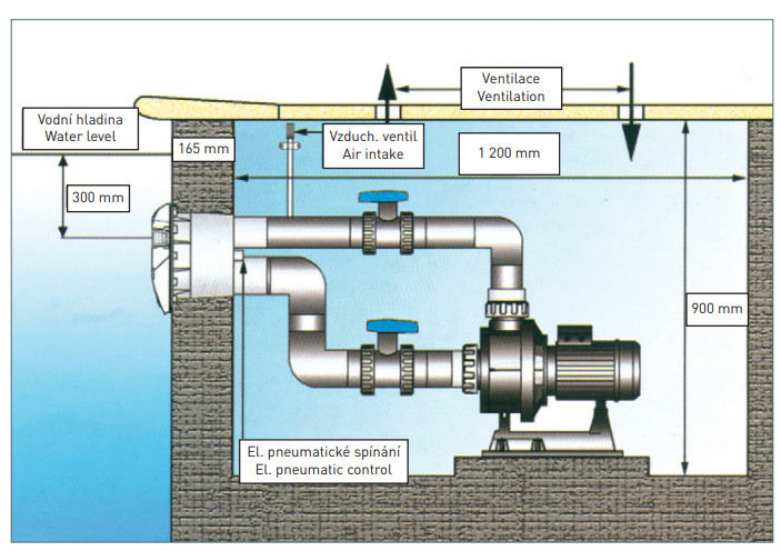PROTIPROUD-K-JET-INSTALACE